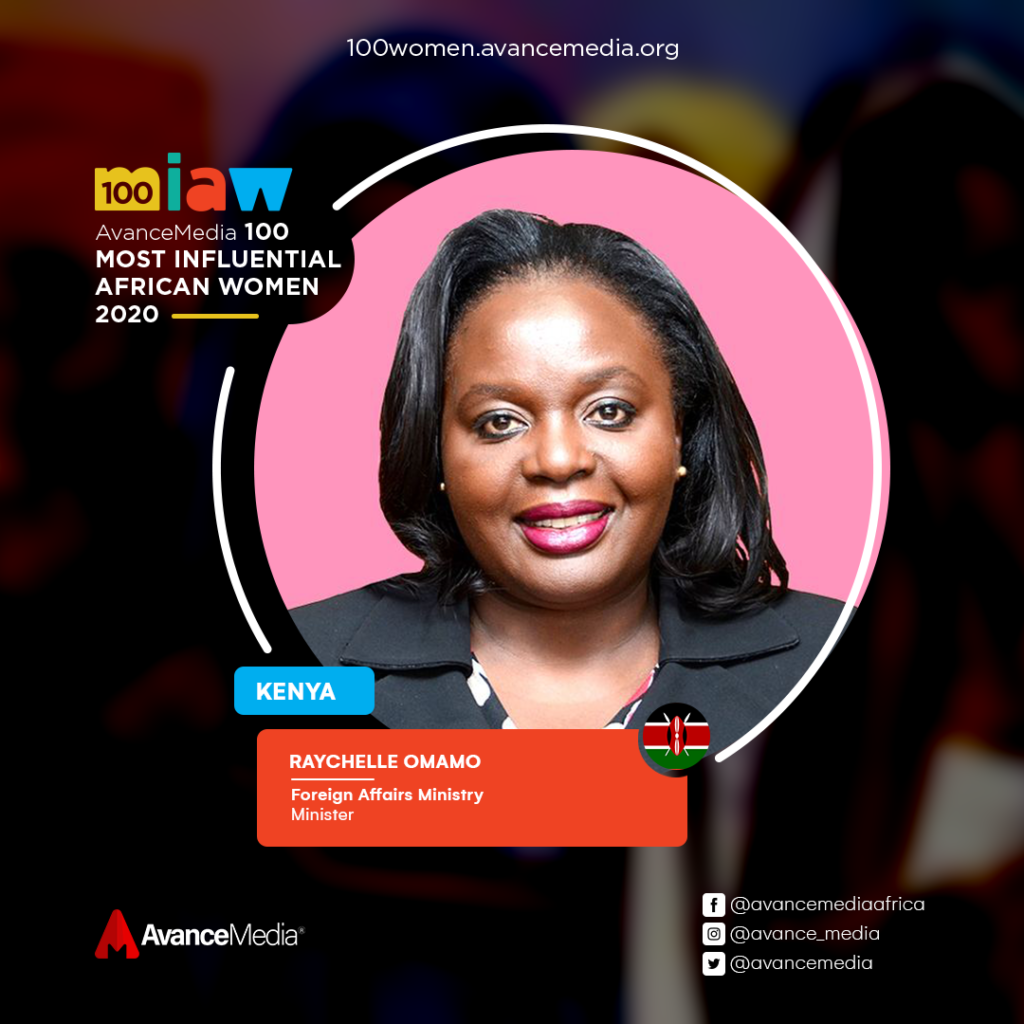 100Women | Avance Media | Raychelle Omamo