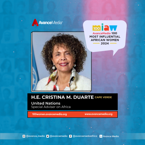 Cristina Isabel Lopes da Silva Monteiro Duarte