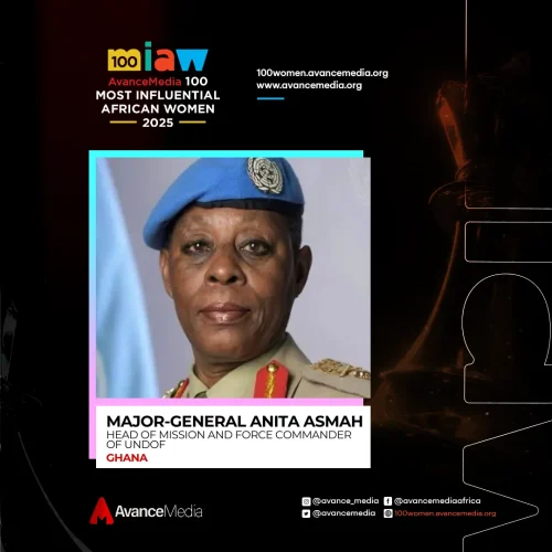 Anita Asmah (Major-General)