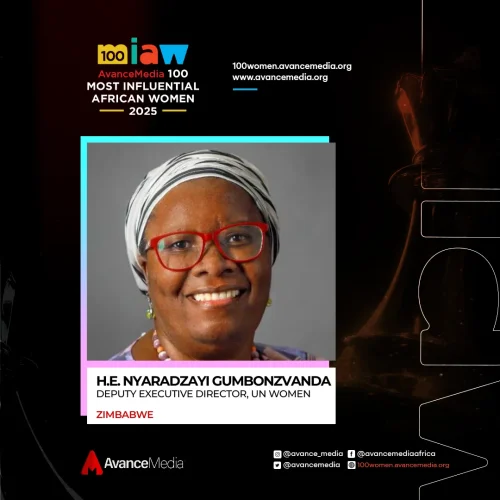 Nyaradzayi Gumbonzvanda