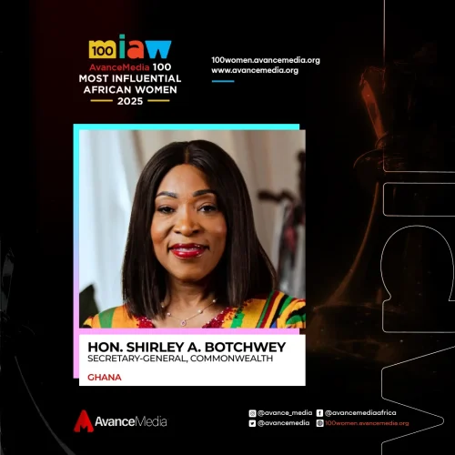 Shirley Ayorkor Botchwey (Hon)